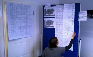 Mitten in der Auswertung von Gesprächen und Fragebögen